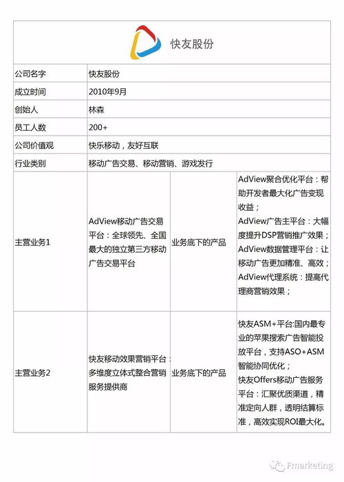 2017中國數(shù)字營銷公司百強 數(shù)據(jù)服務領域的崛起與變革